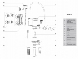 Aquael CIRCULATOR